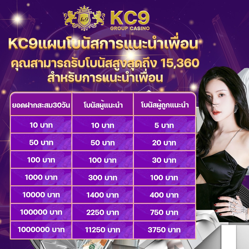 kc9 ทางเข้า